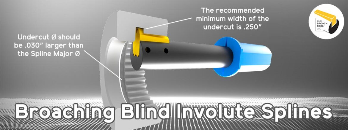 CNC broaching Blind Splines