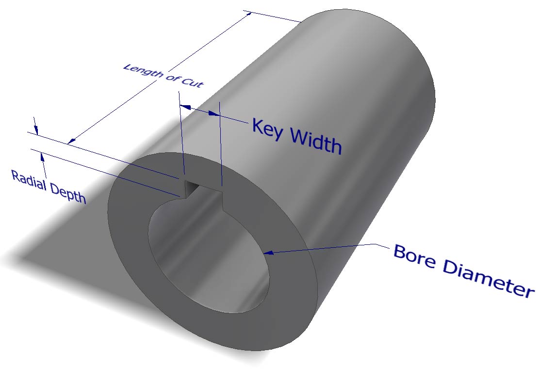 Contact Us - CNC Broach Tools™