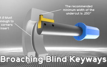 Broaching Blind Keyways